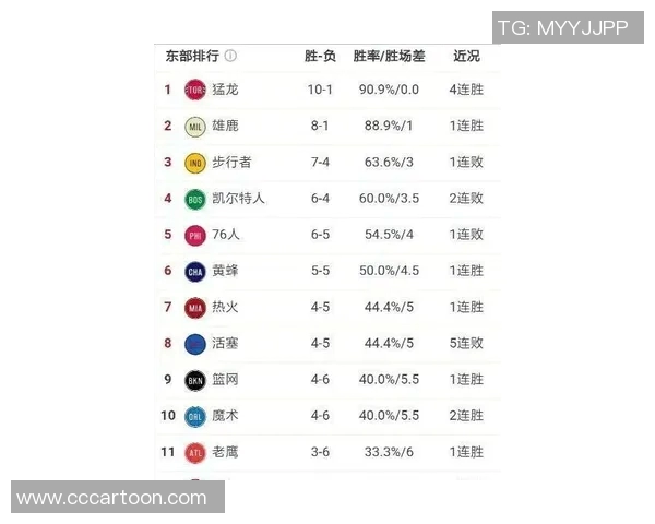 杭州篮球队在钻石联赛中以50分稳居积分榜首位全力争冠